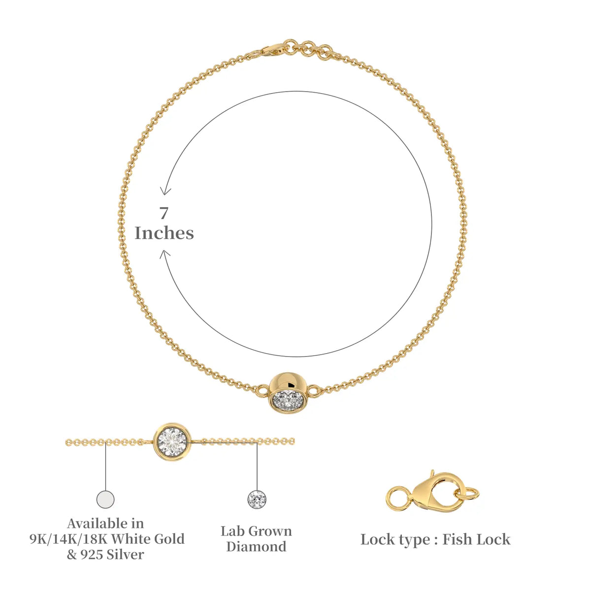 Dimension and descriptive image of yellow gold yue guang bezel solitaire bracelet 