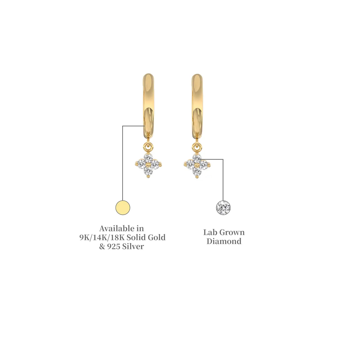 Yellow gold descriptive image of diamond floral cluster huggie hoop earrings