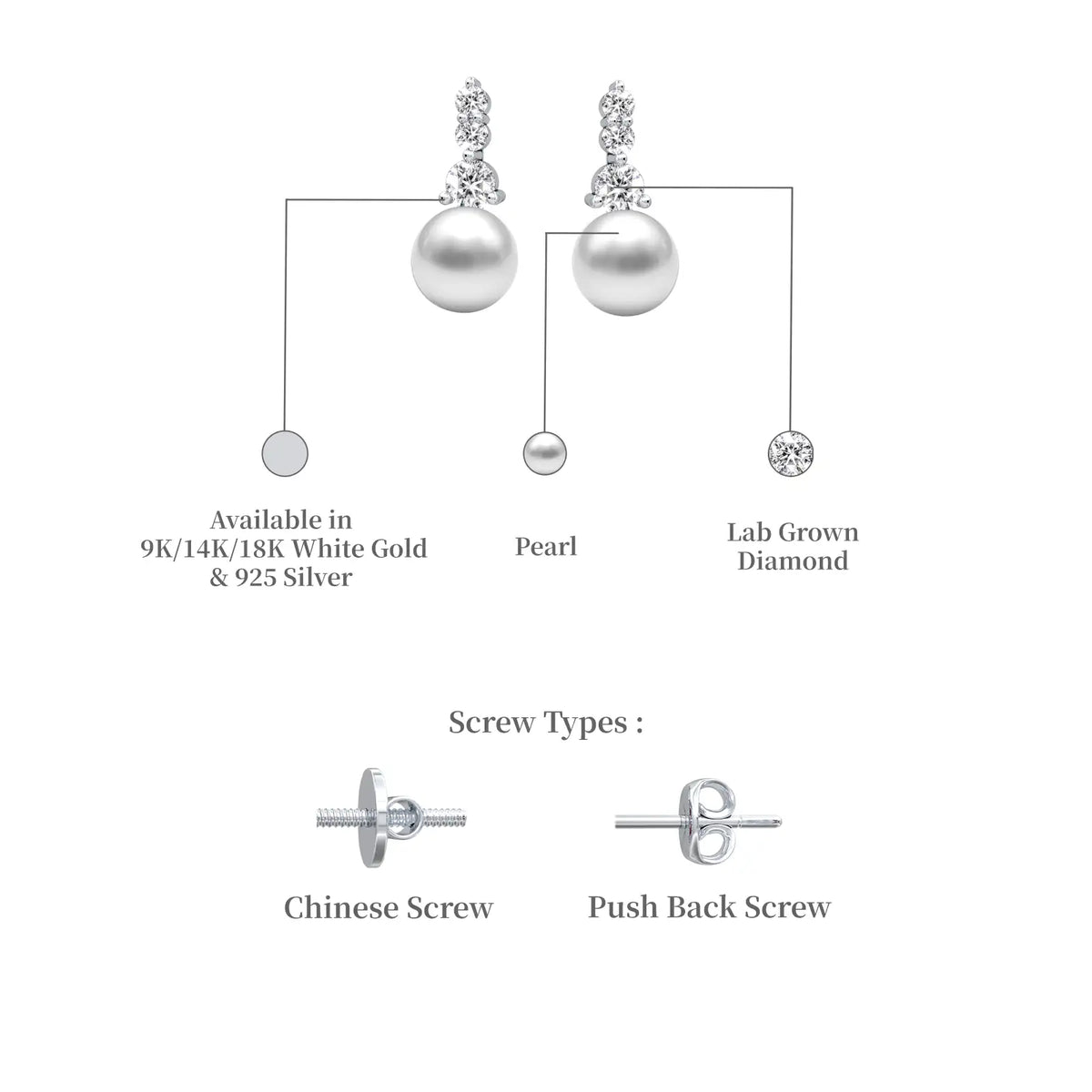 Descriptive image of graduated diamond trio pearl drop earrings