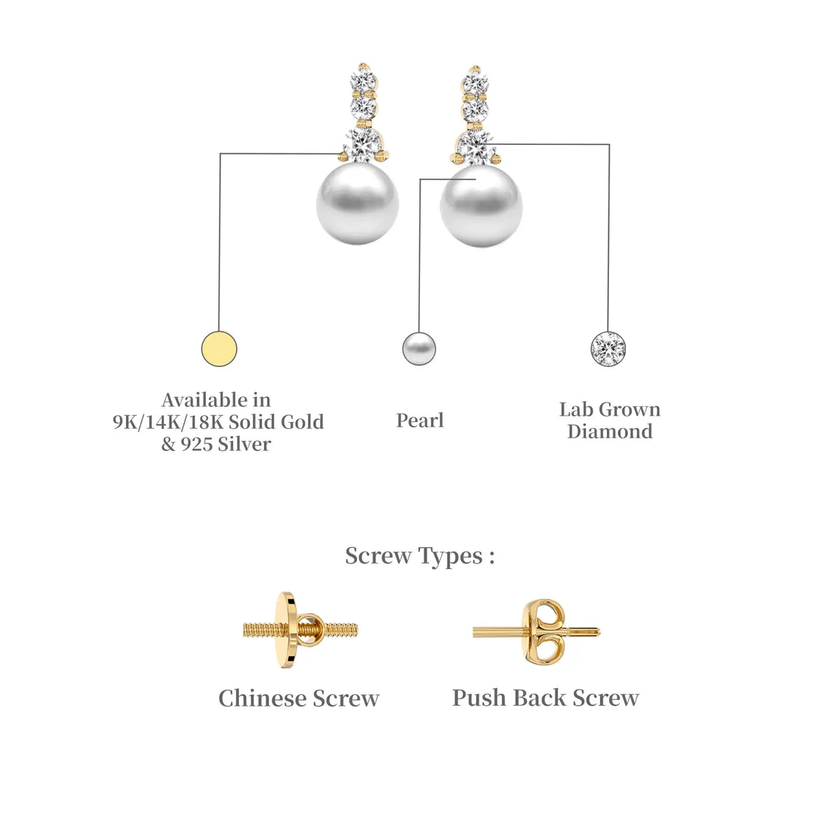 Descriptive image of yellow gold graduated diamond trio pearl drop earrings