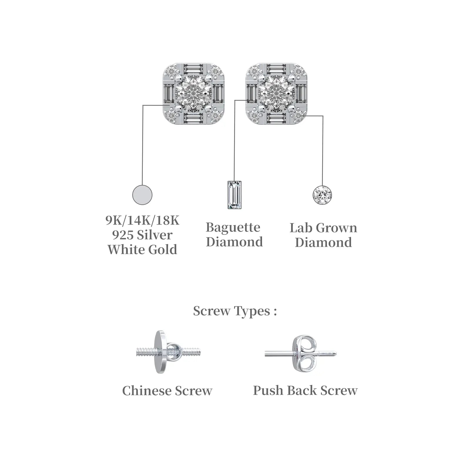 Fortune baguette diamond ear studs valentine gift descriptive image