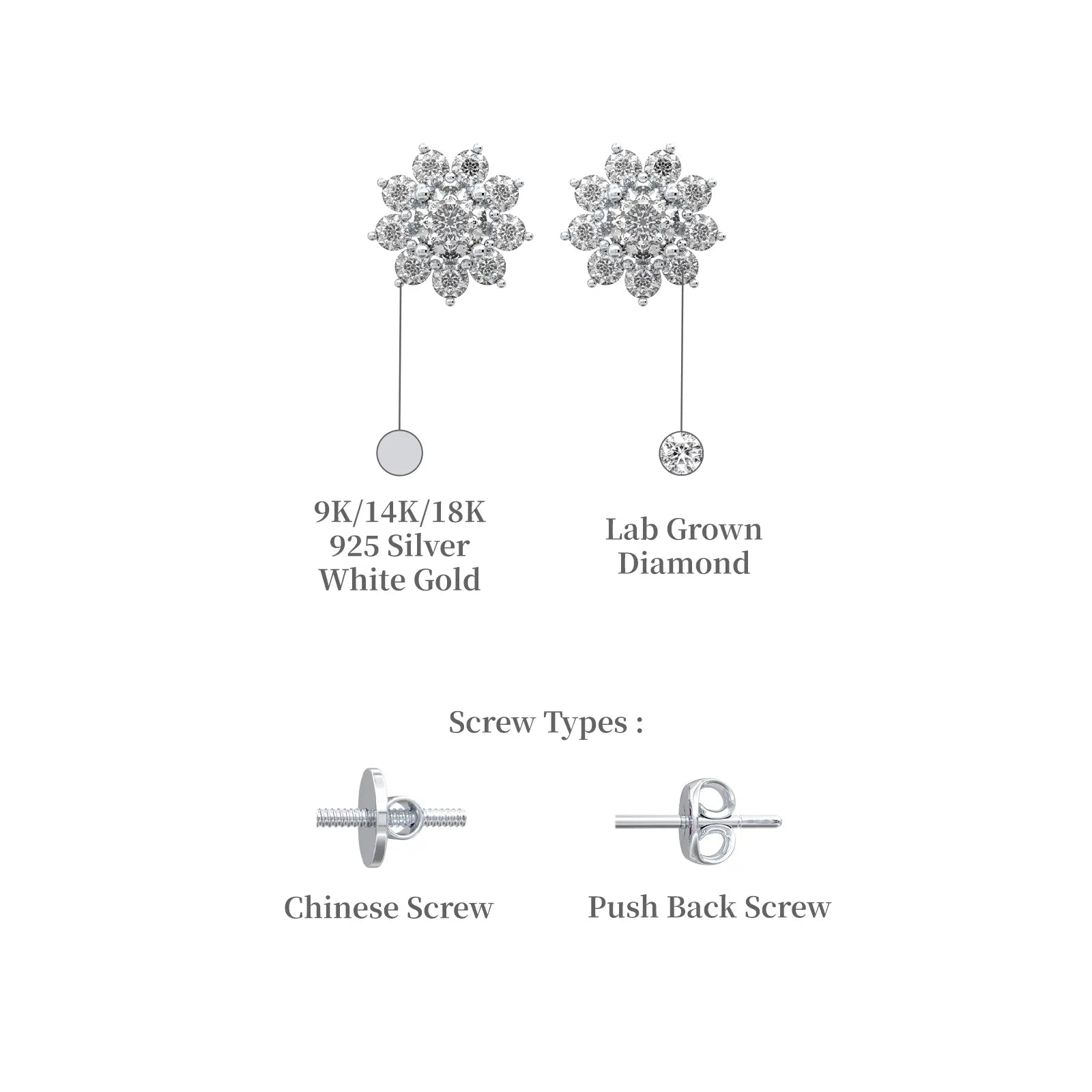 Eternal blossom diamond stud earrings valentine gift descriptive image
