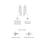 White gold unique twin fall chain diamond drop earrings descriptive image