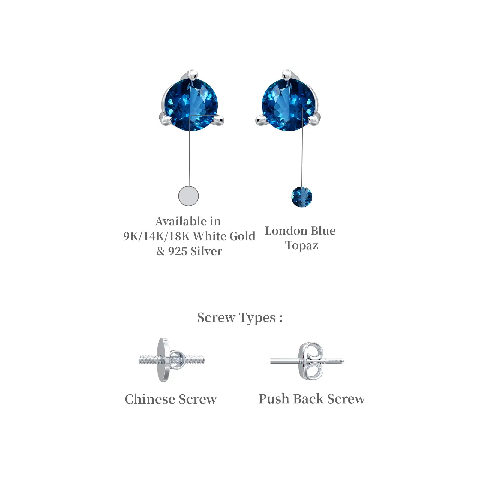 Descriptive image of trendy white gold september birthstone london blue topaz earrings 