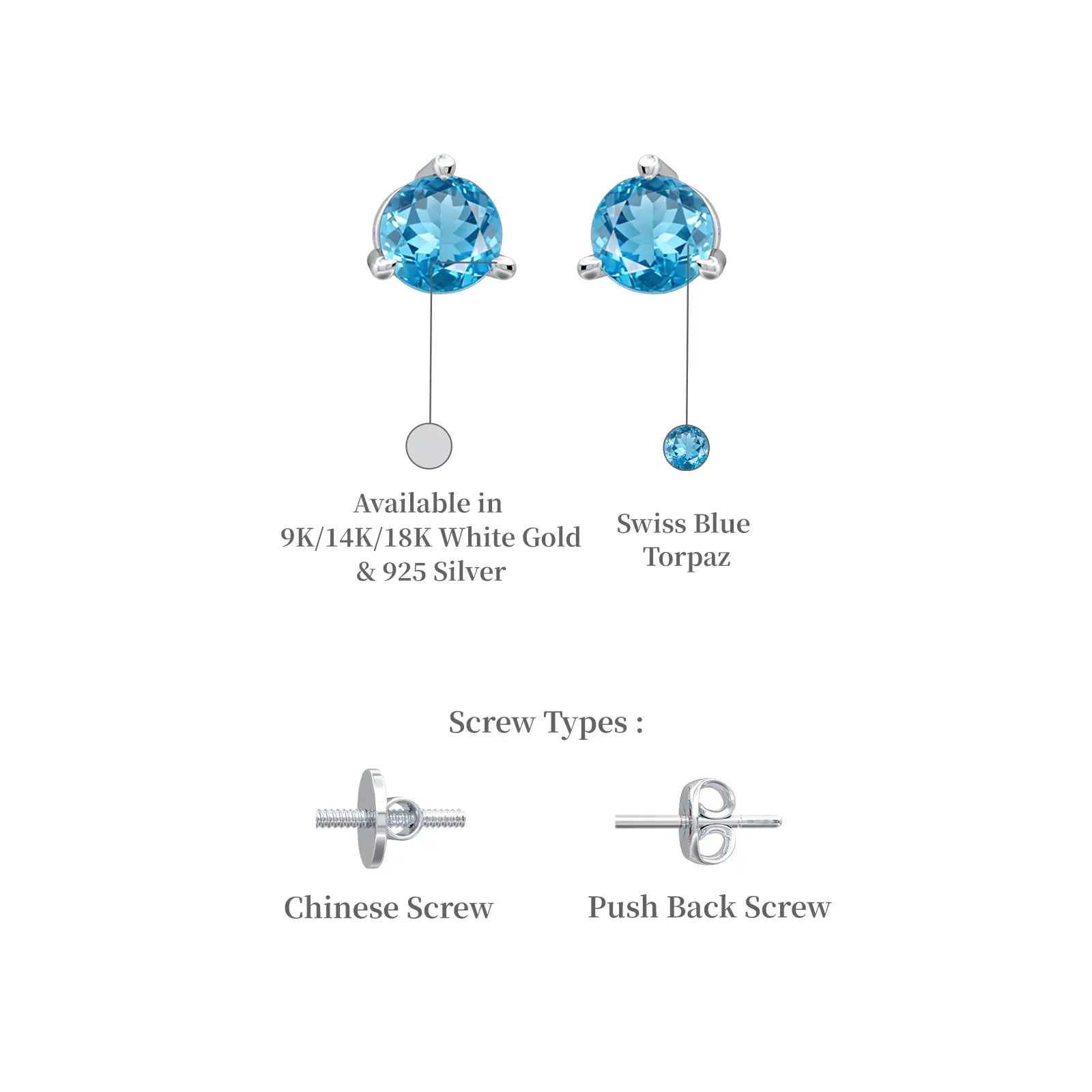 Yellow gold descriptive image of march birthstones swiss blue topaz earrings