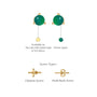 Yellow gold descriptive image of may birthstone green agate earrings for women