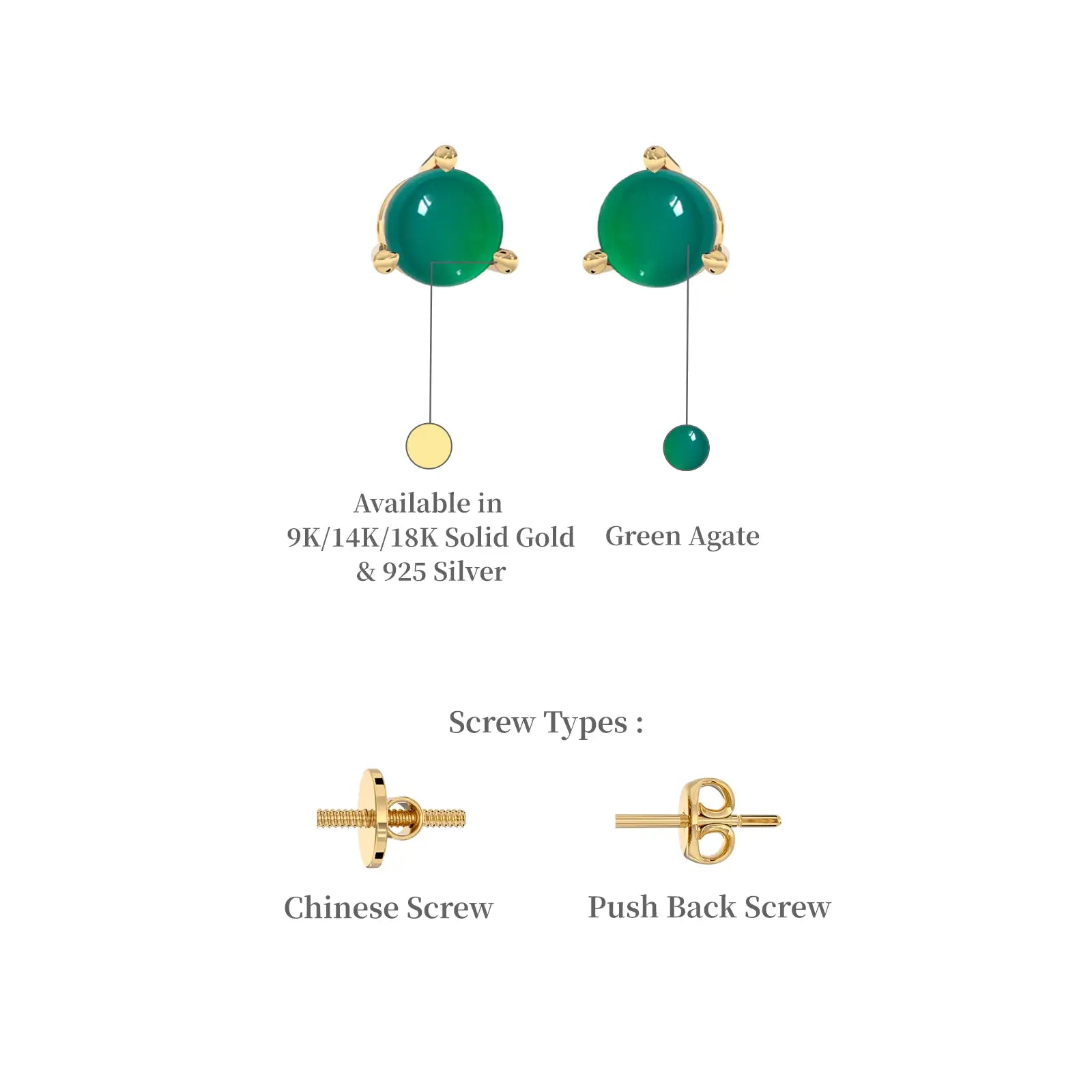 Yellow gold descriptive image of may birthstone green agate earrings for women