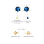Descriptive image of trendy yellow gold september birthstone london blue topaz earrings 