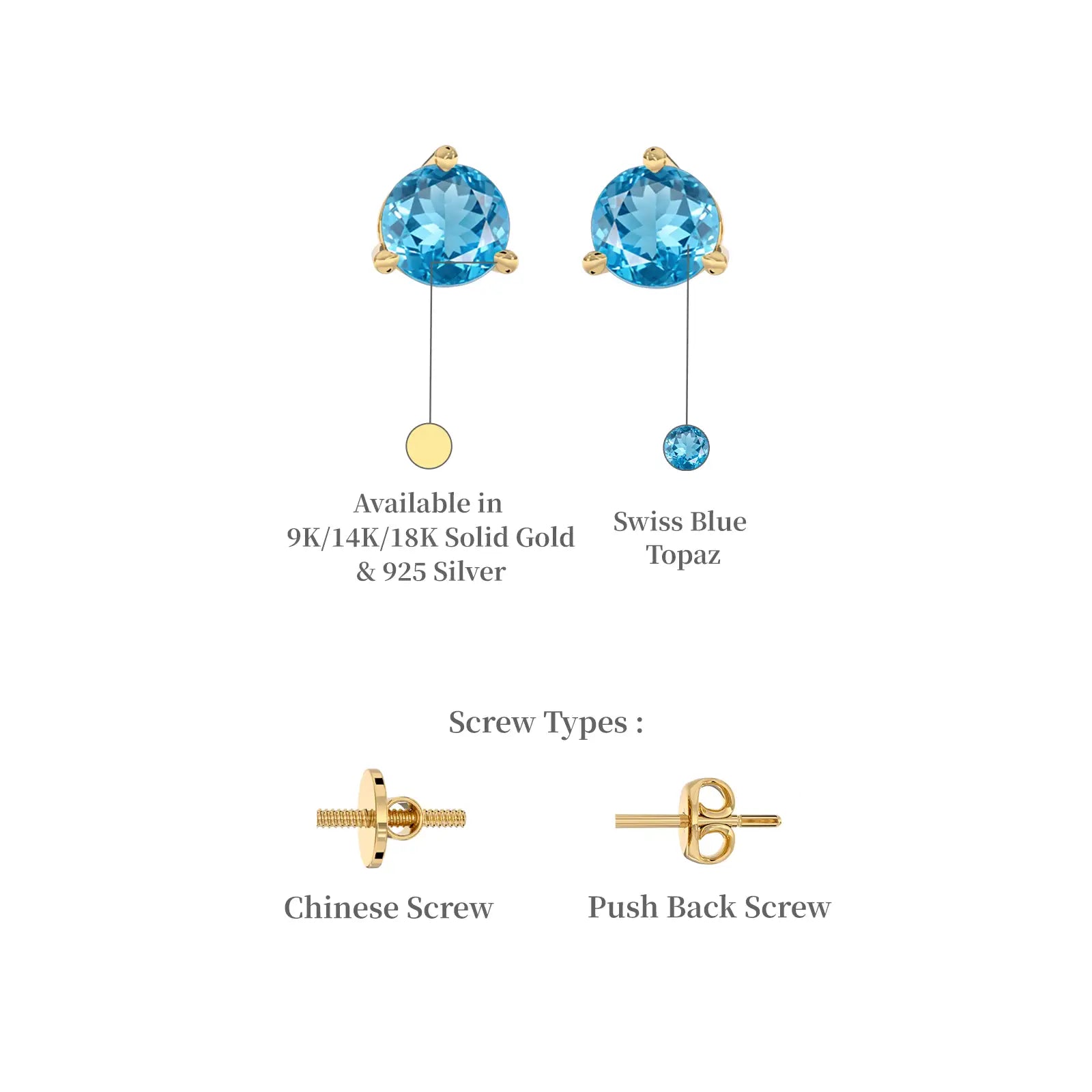 Yellow gold descriptive image of march birthstones swiss blue topaz earrings