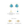 Yellow gold descriptive image of december birthstone turquoise earrings