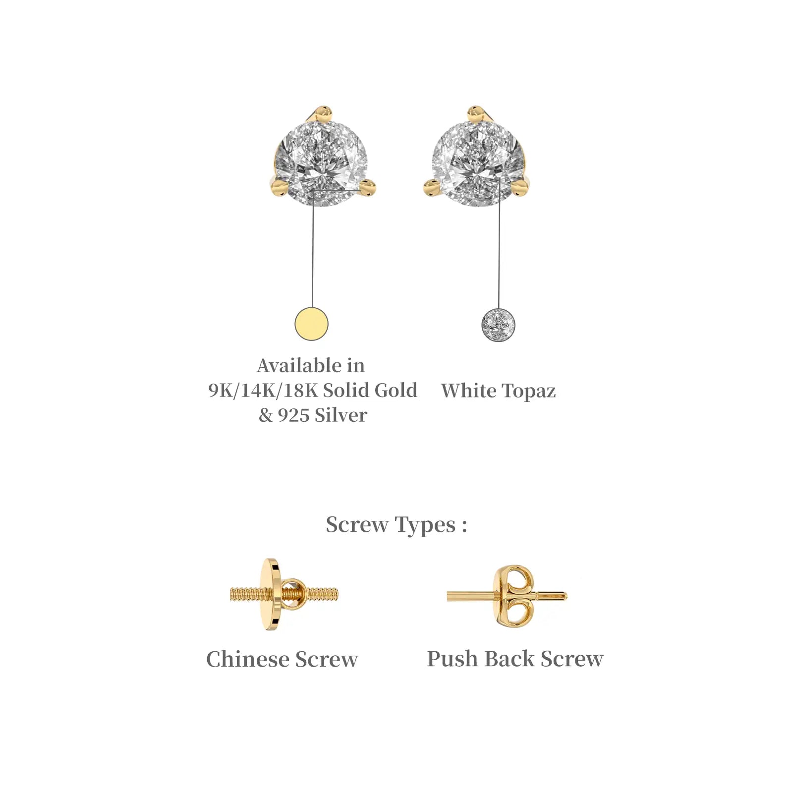 White gold descriptive image of april birthstone white topaz earrings for office wear
