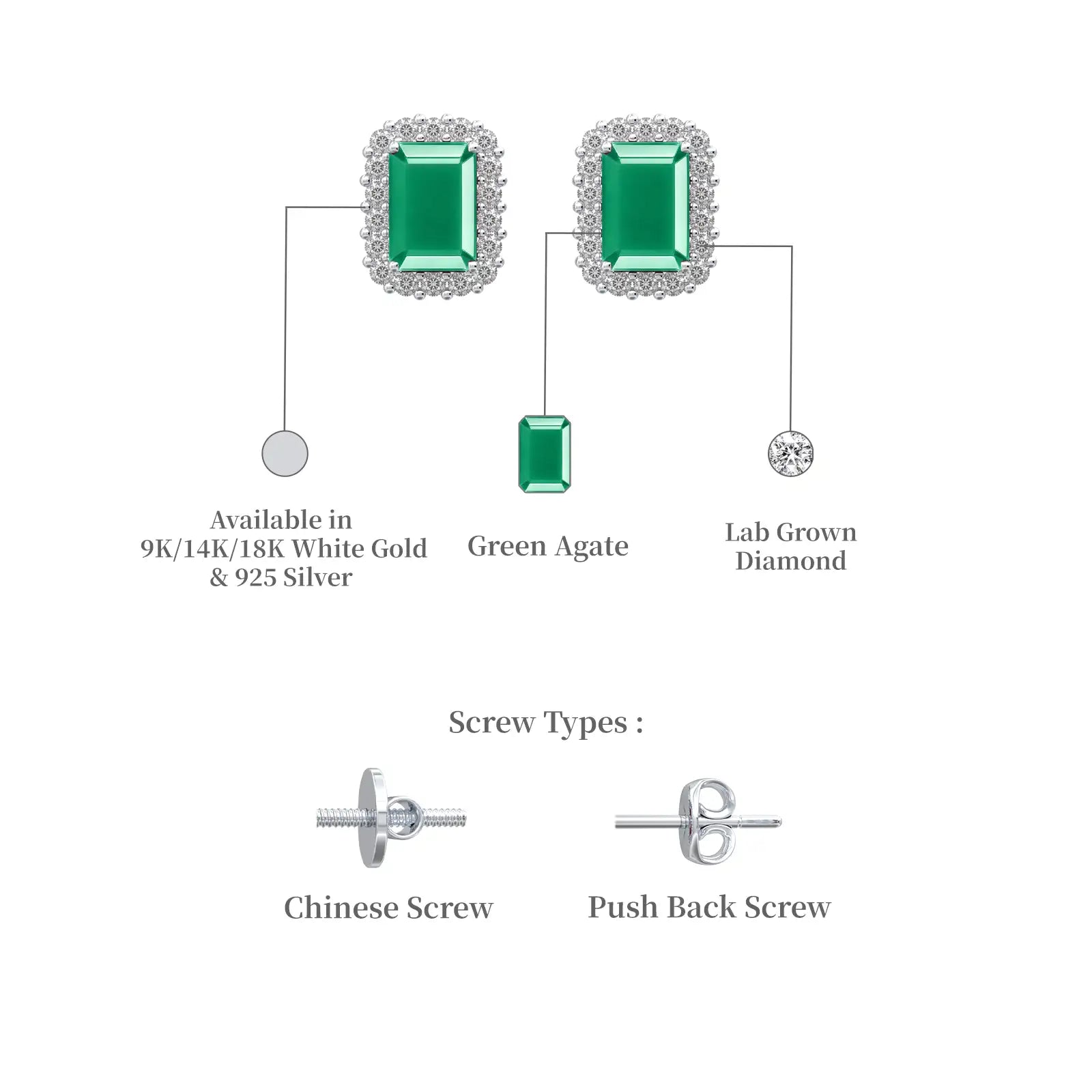 White gold descriptive details of may birthstone green agate earrings with diamonds 