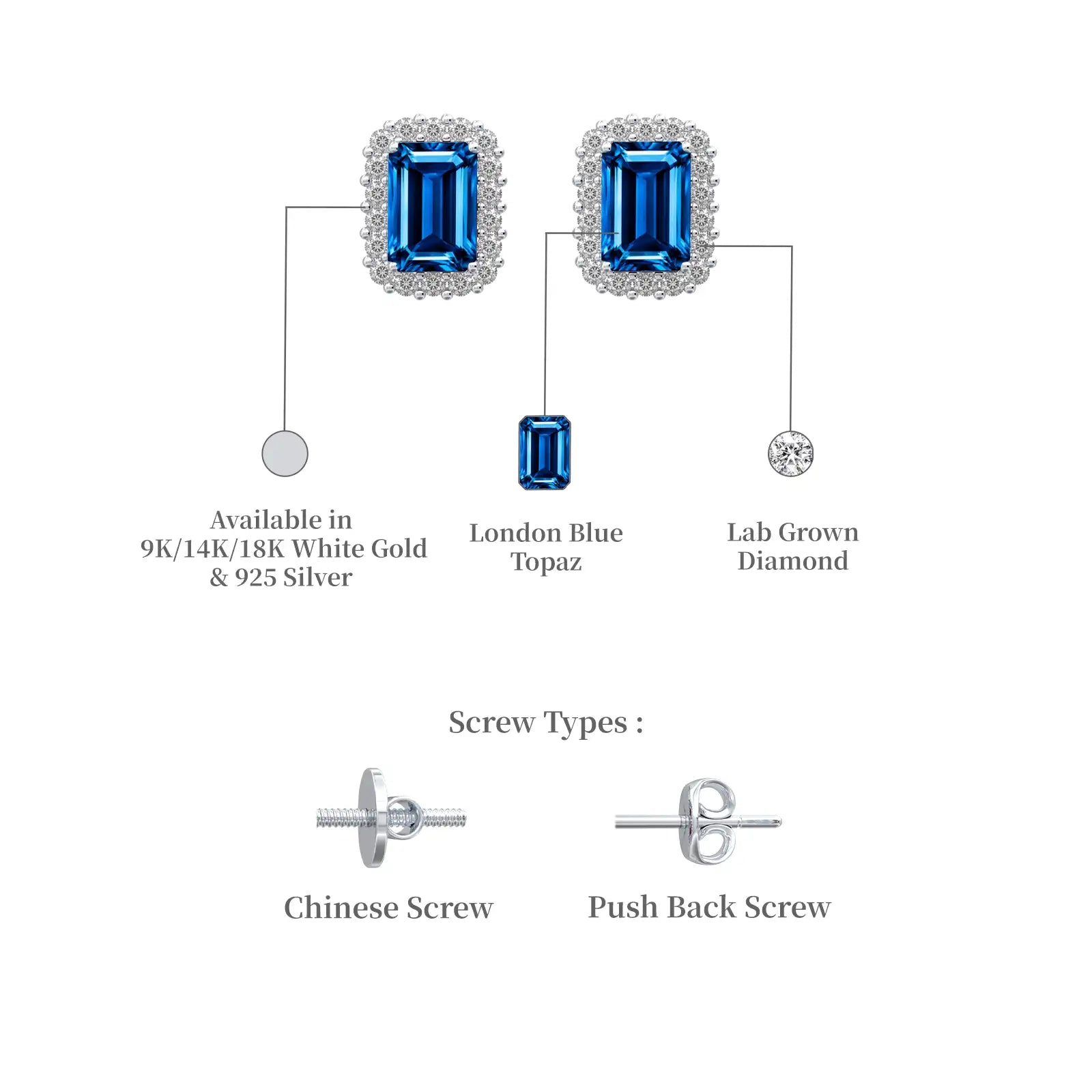Descriptive details of white gold september birthstone london blue topaz earrings with diamonds 