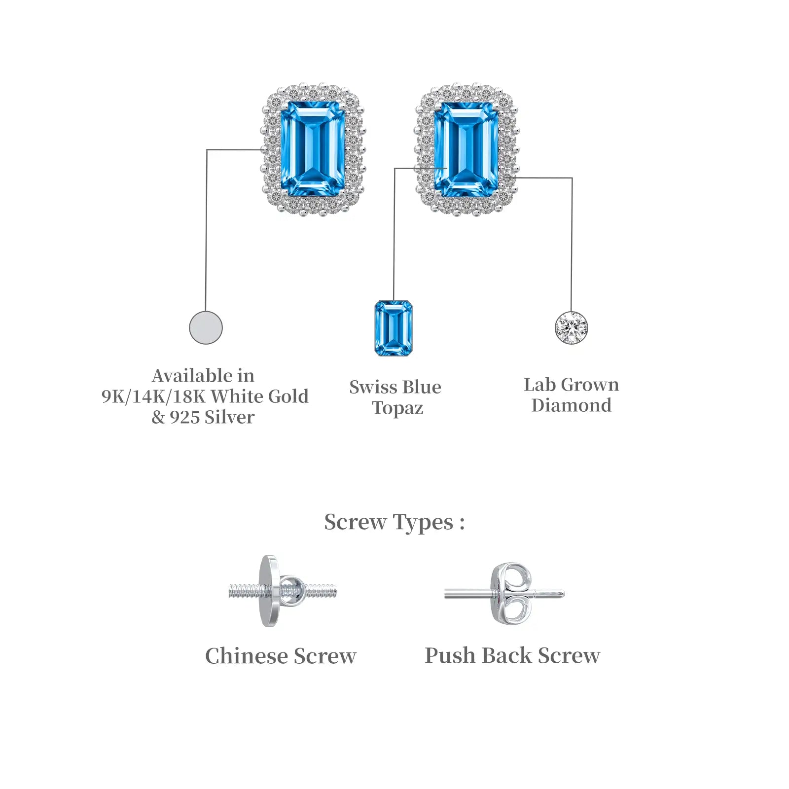 Details of the March birthstone, Swiss blue topaz earrings with diamonds