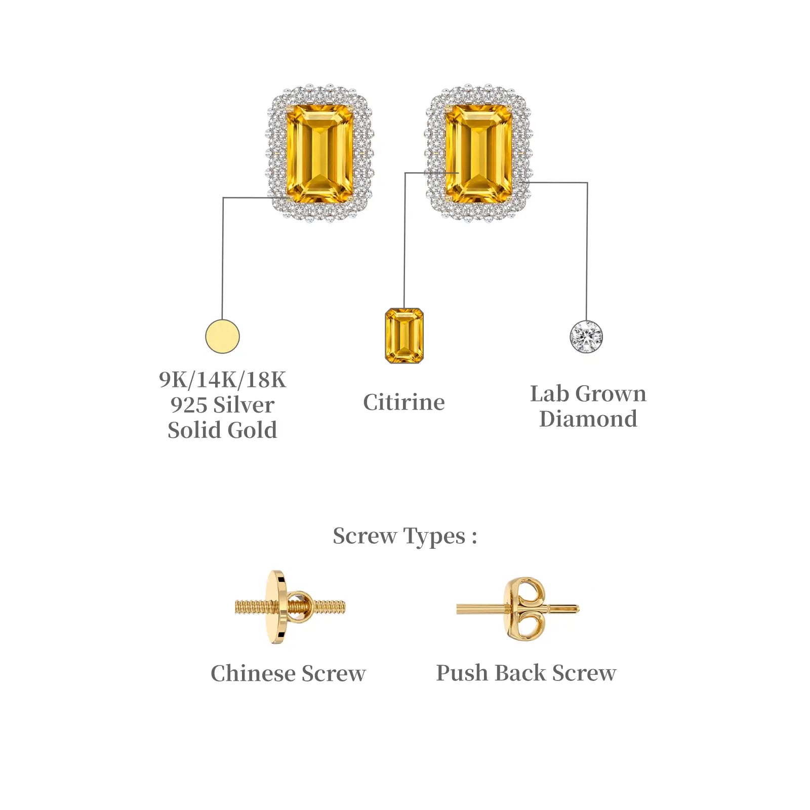 Yellow gold descriptive details of november birthstone citrine earrings with diamonds