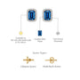 Descriptive details of yellow gold september birthstone london blue topaz earrings with diamonds 
