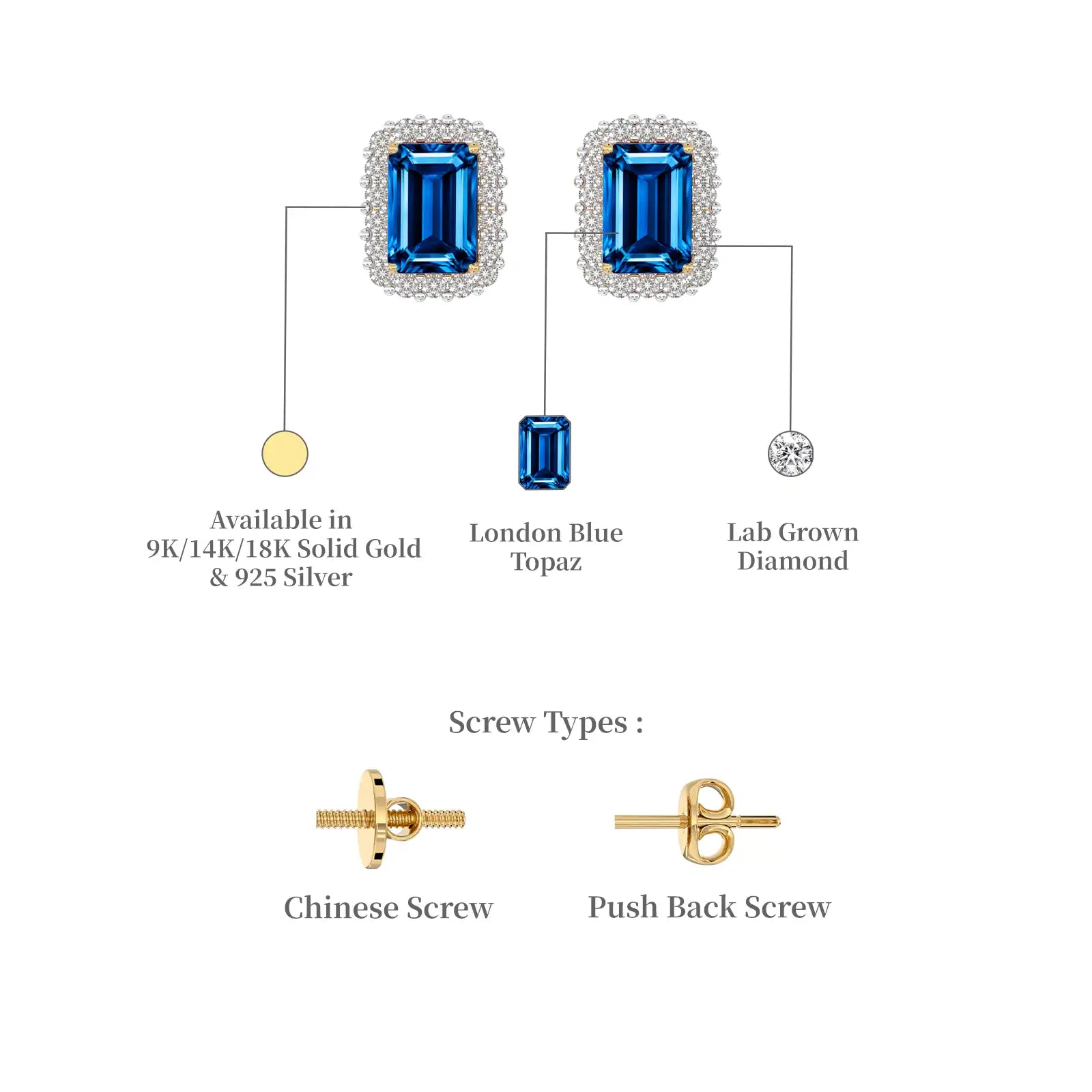 Descriptive details of yellow gold september birthstone london blue topaz earrings with diamonds 