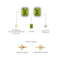 Dimension details of yellow gold august birthstone peridot earrings with diamonds 