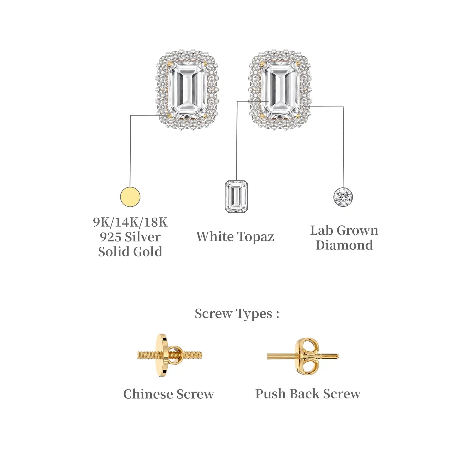 Descriptive detail of Yellow gold april birthstone white topaz earrings with diamonds