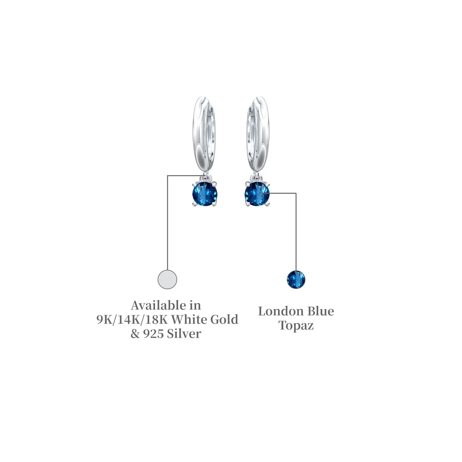 Descriptive detail of September birthstone hoops with London blue topaz drops