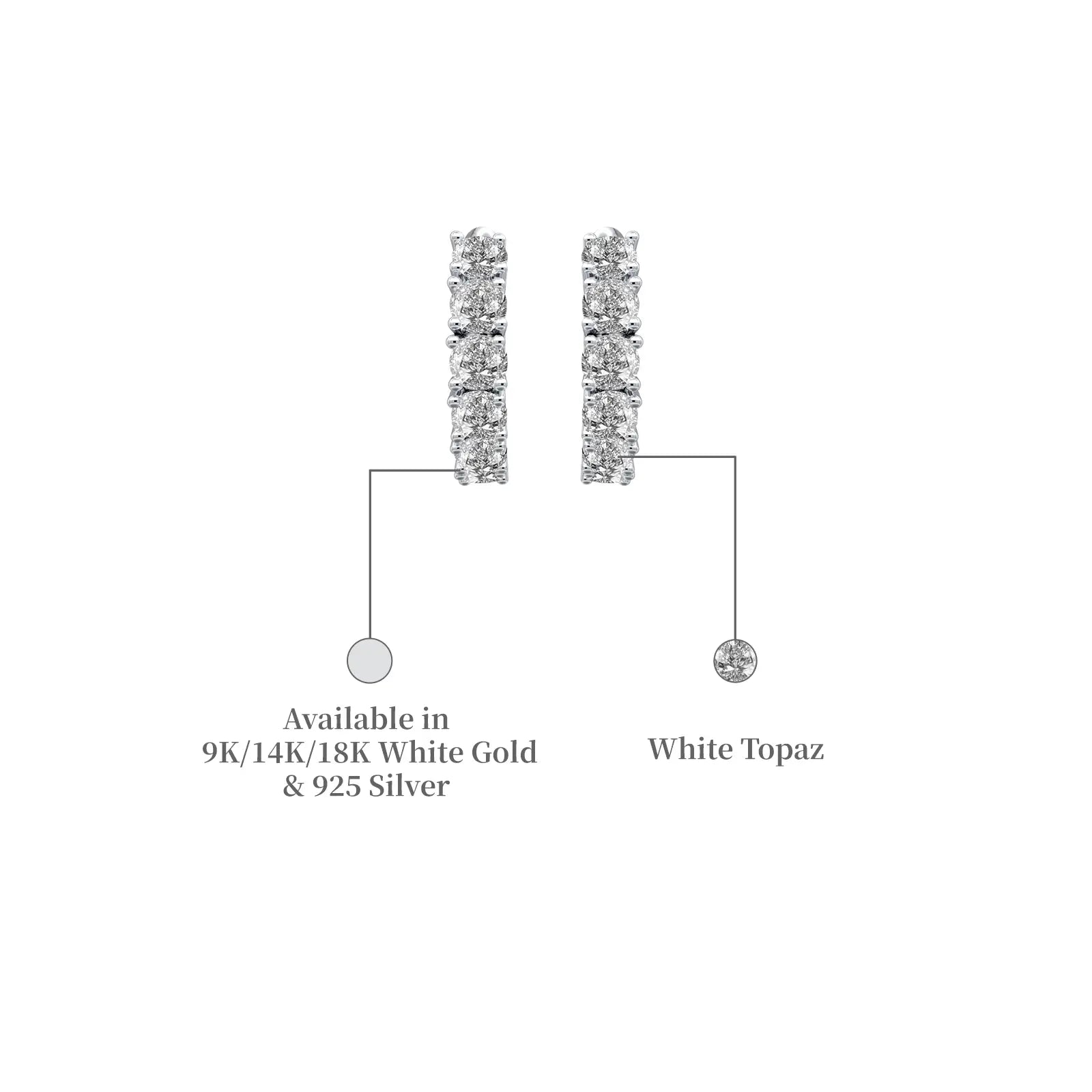 April birthstone topaz hoop earrings descriptive image