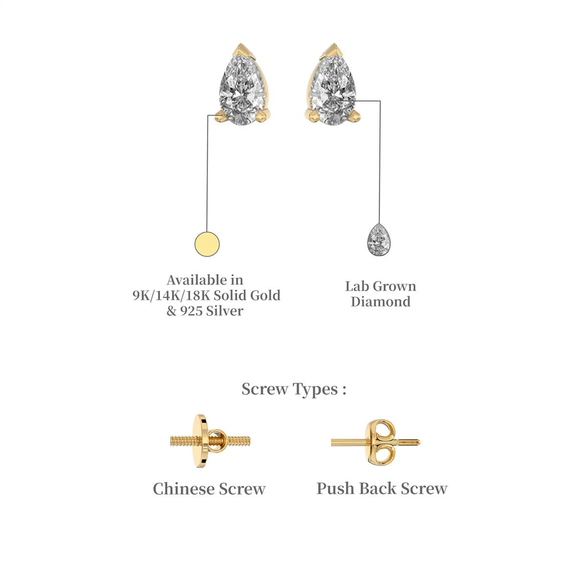 Descriptive image of yellow gold lian pear cut diamond stud earrings
