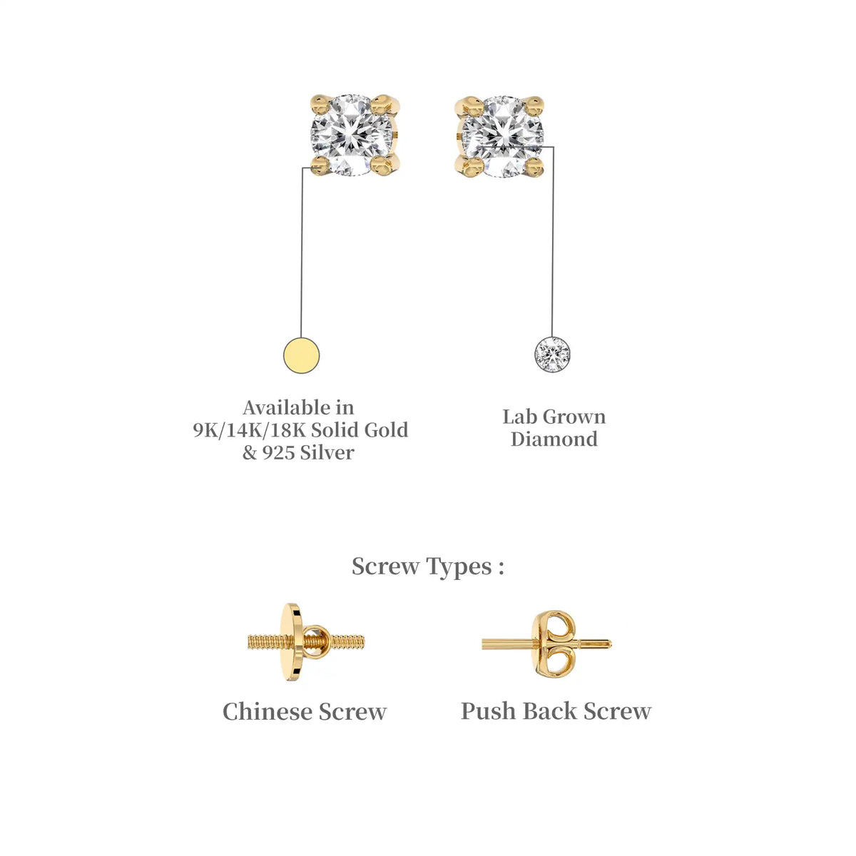 Descriptive image of yellow gold heng round solitaire four prong stud earrings