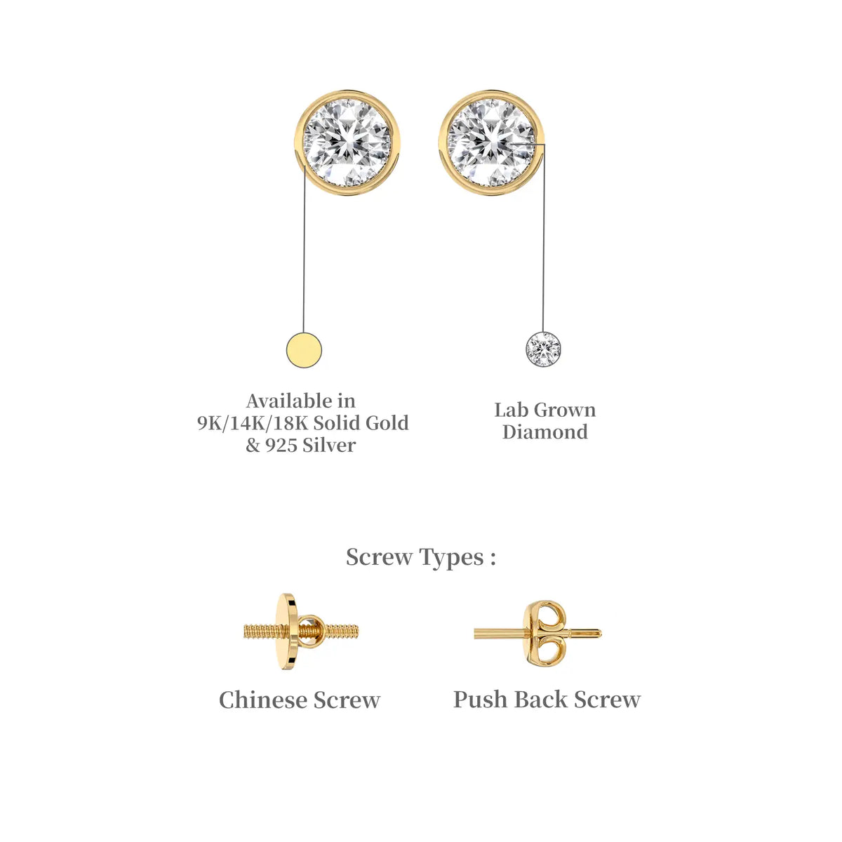 Descriptive image of yellow gold yuan 圆 diamond bezel solitaire stud earrings