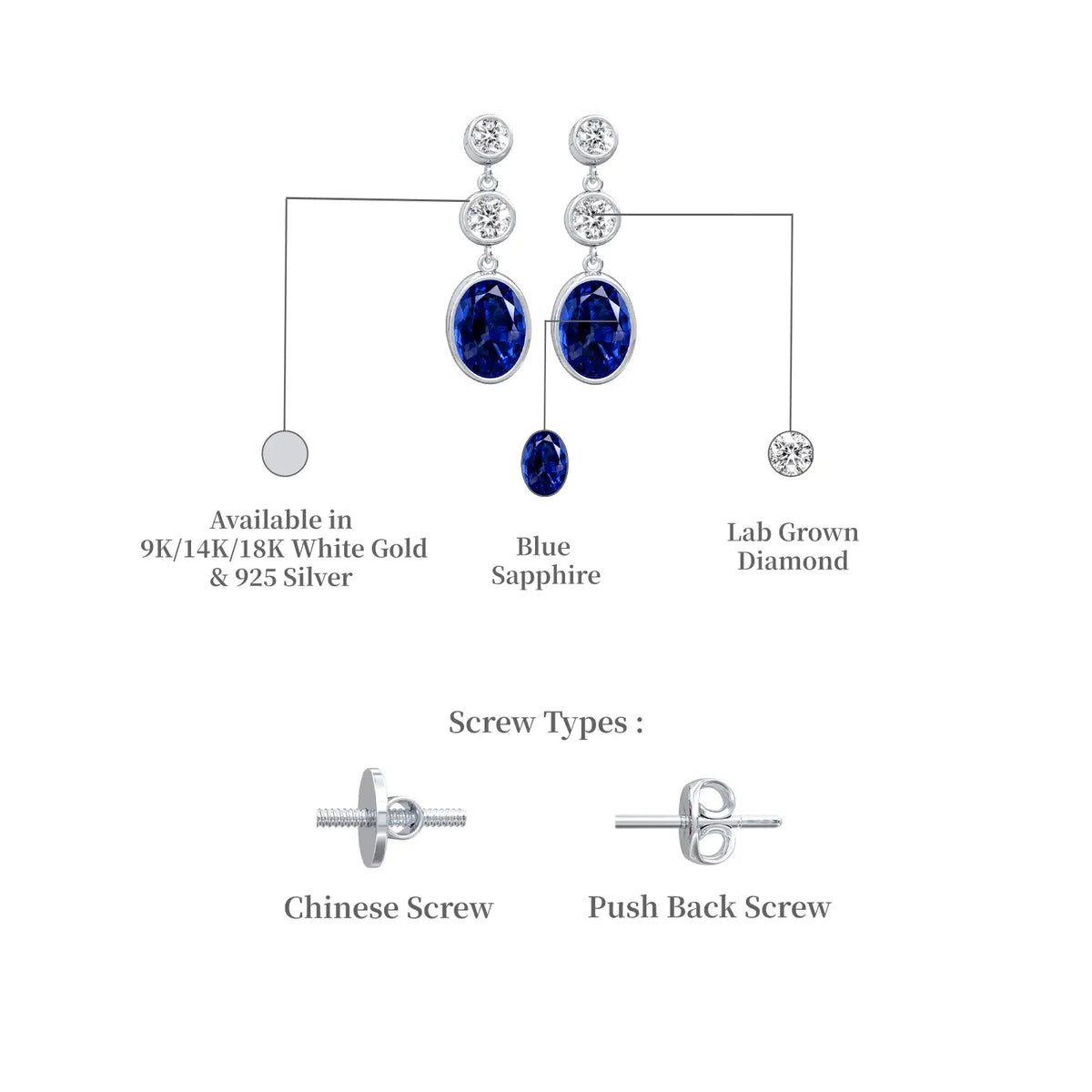 Descriptive detail of lan 蓝 oval sapphire tiered drop earrings