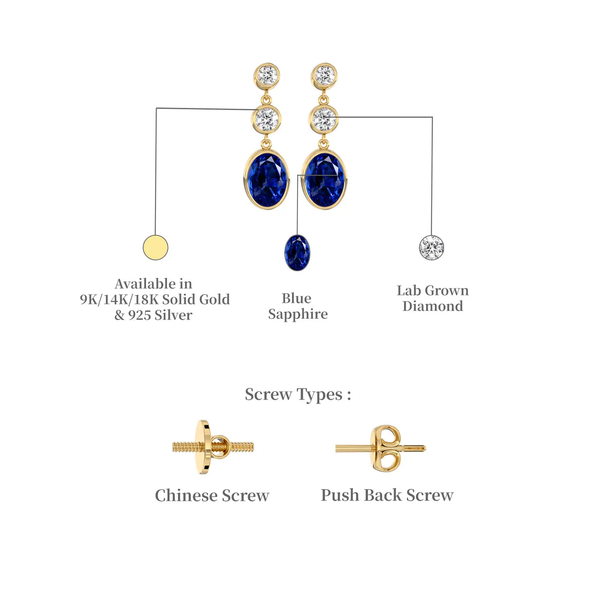 Descriptive image of lan 蓝 oval sapphire tiered drop earrings