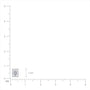 Size of 2 Ct Emerald Cut Diamond Solitaire Earrings by Fortune Jewellery