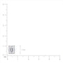 Size of 6 Ct Emerald Cut Diamond Solitaire Earrings by Fortune Jewellery
