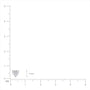 Trendy 1 Ct Heart Cut Diamond Solitaire Stud Earrings