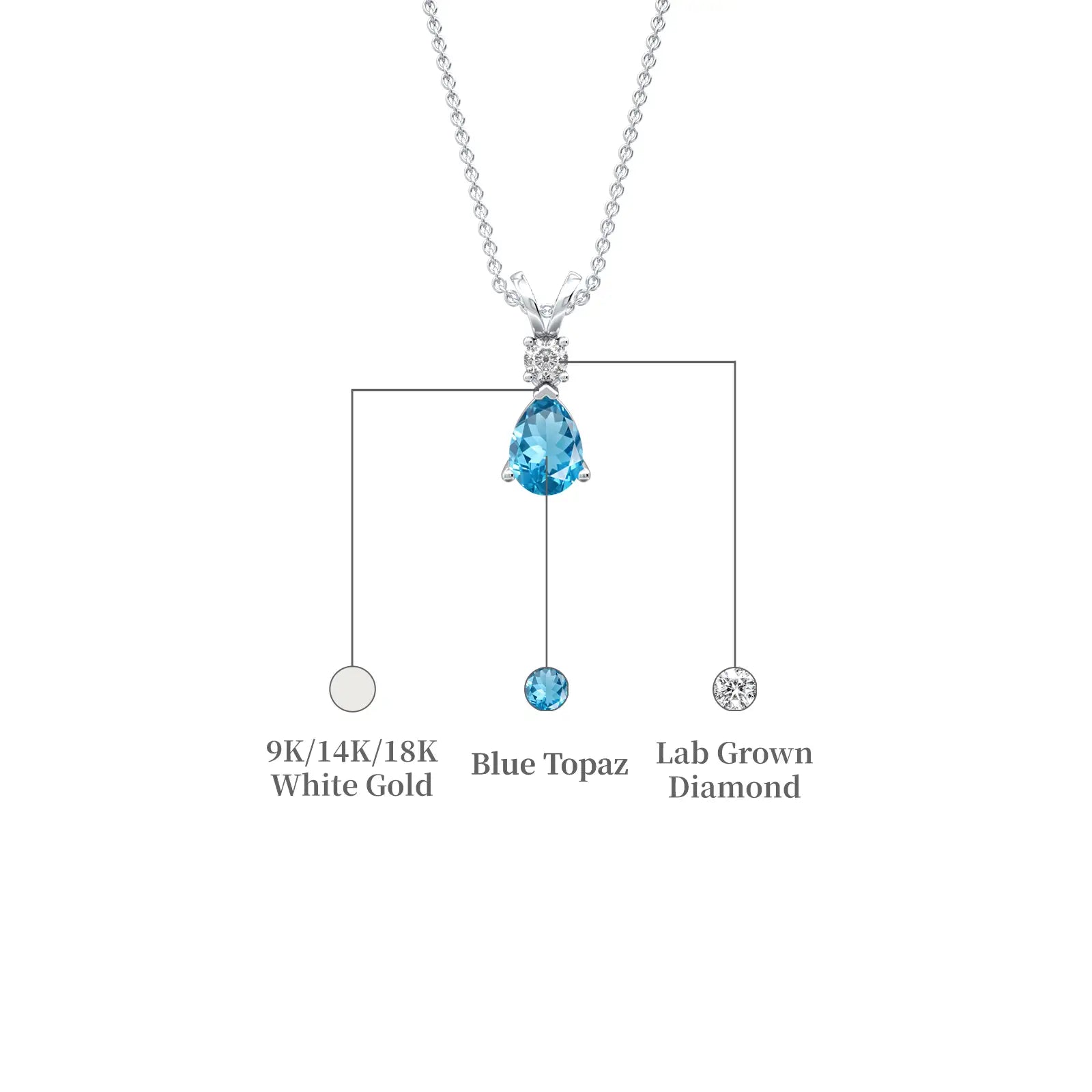 White gold descriptive image of march birthstone pear shaped swiss blue topaz and diamond pendant