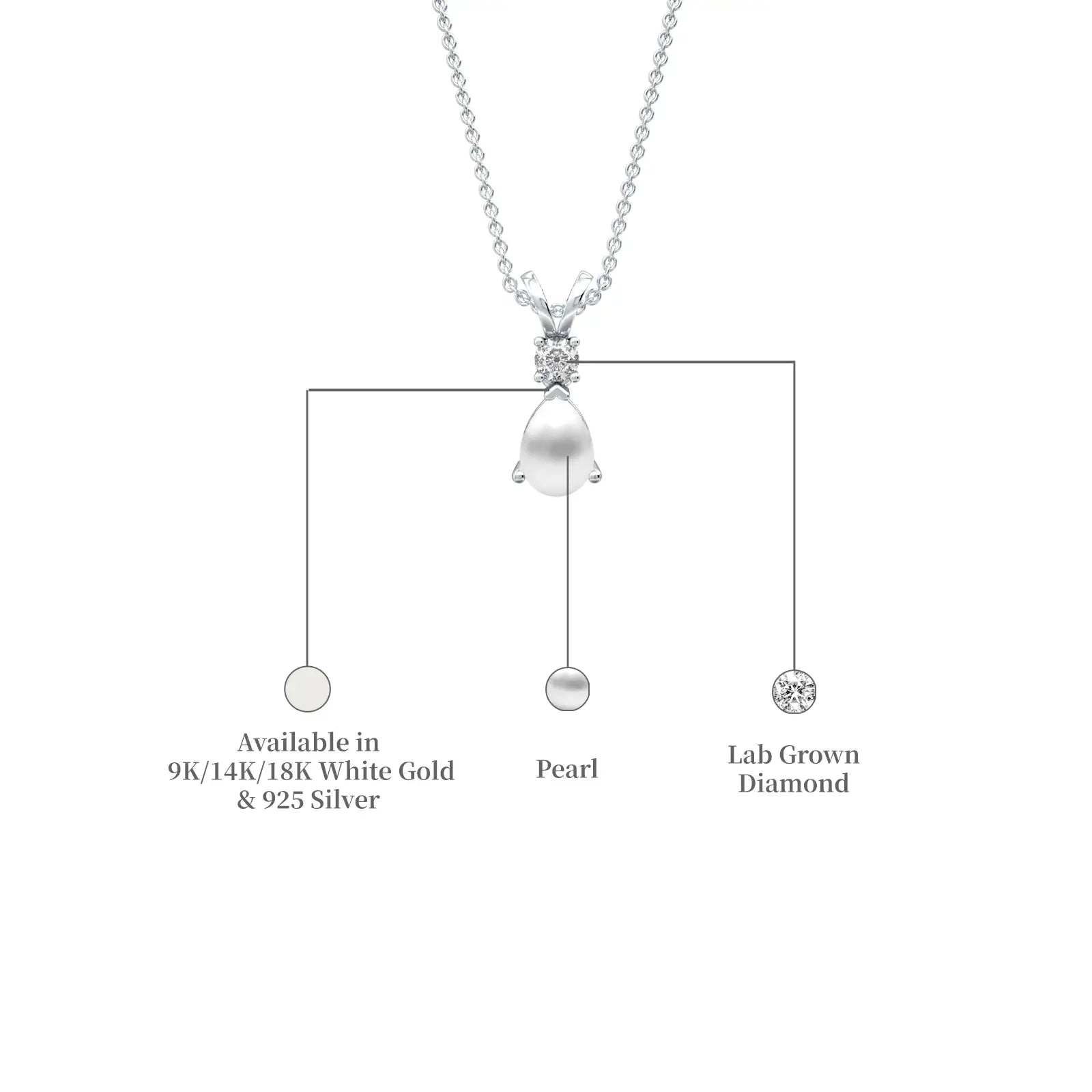 White gold descriptive image of june birthstone pear shaped mother of pearl and diamond pendant