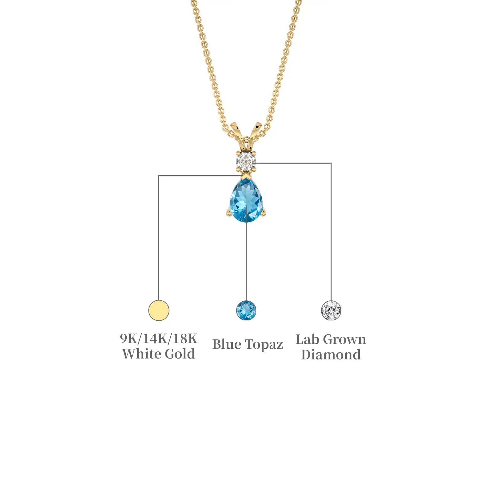 Yellow gold descriptive image of march birthstone pear shaped swiss blue topaz and diamond pendant