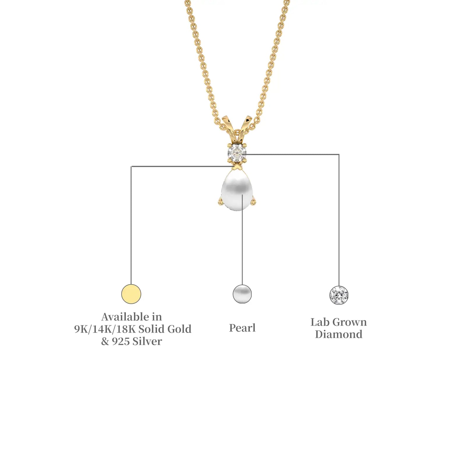 Descriptive image of a June birthstone pear shaped mother of pearl and diamond pendant by Fortune