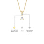 Yellow gold descriptive image of june birthstone pear shaped mother of pearl and diamond pendant
