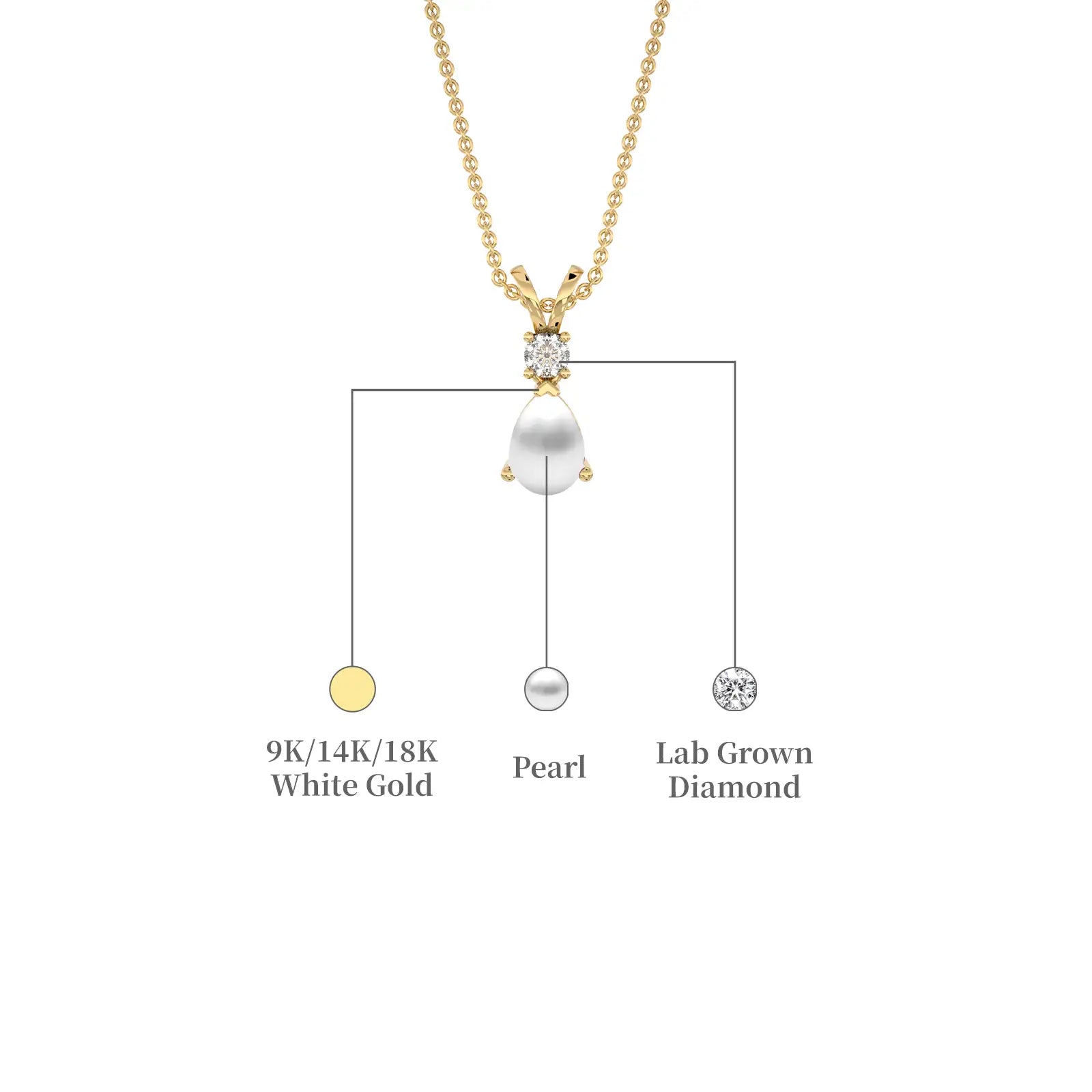 Yellow gold descriptive image of june birthstone pear shaped mother of pearl and diamond pendant