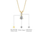 Yellow gold descriptive image of april birthstone pear shaped white topaz and diamond pendant