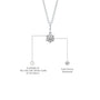 Descriptive image of 0.25 ct classic solitaire diamond pendant