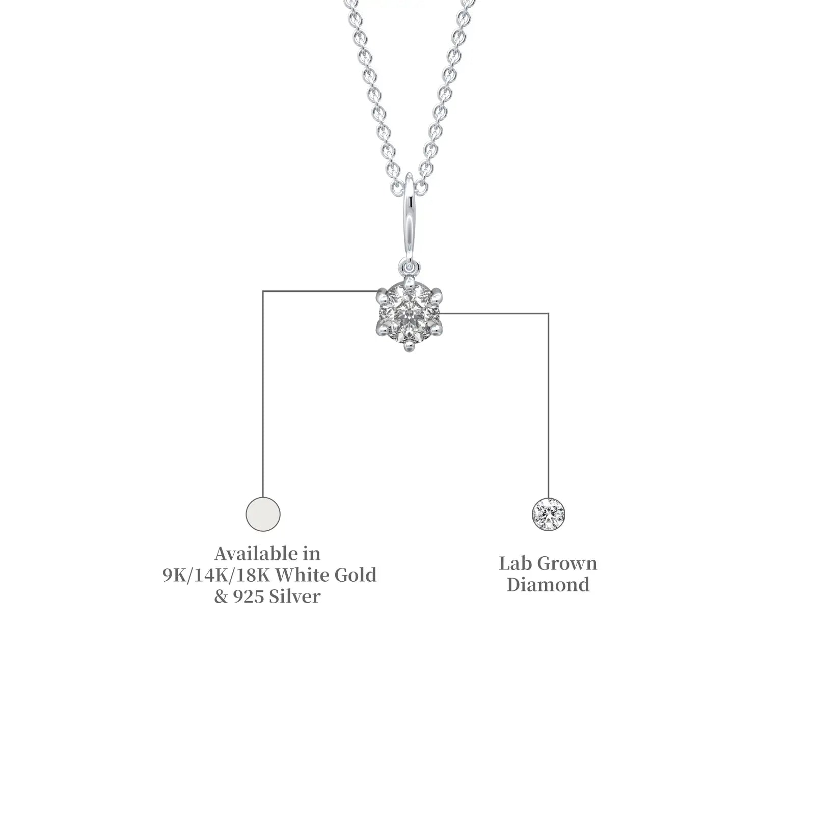 Descriptive image of 0.25 ct classic solitaire diamond pendant