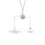 Descriptive image of 0.50 ct classic solitaire diamond pendant