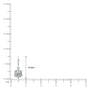 Dimension details of 0.50 ct classic solitaire diamond pendant