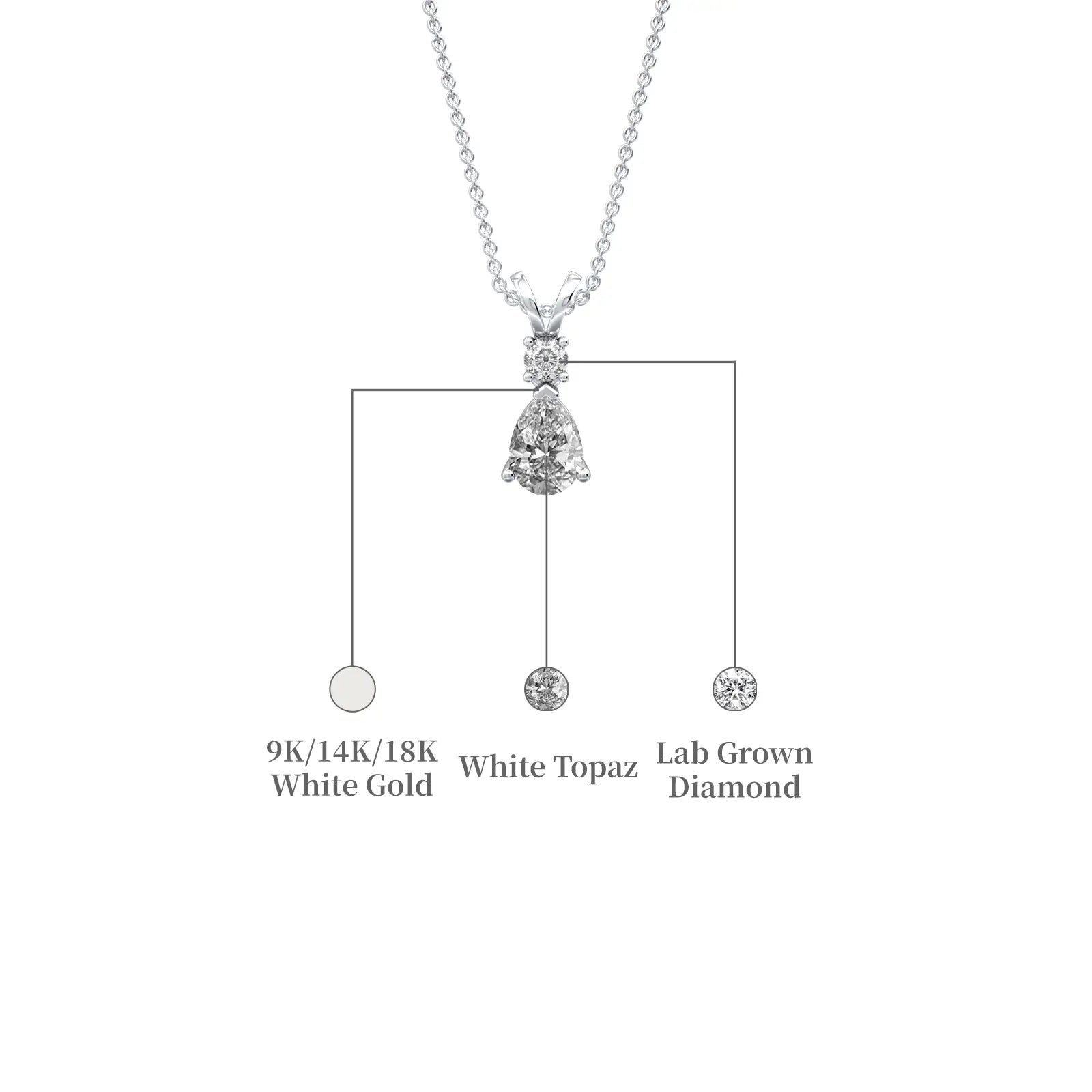 White gold descriptive image of april birthstone pear shaped white topaz and diamond pendant 