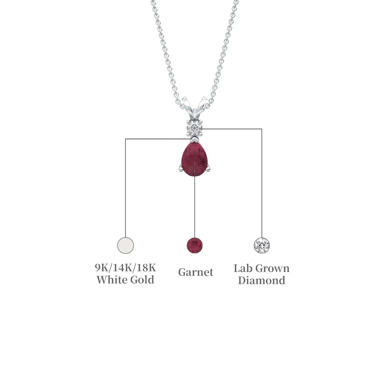 White gold descriptive image of january birthstone pear shaped garnet and diamond pendant