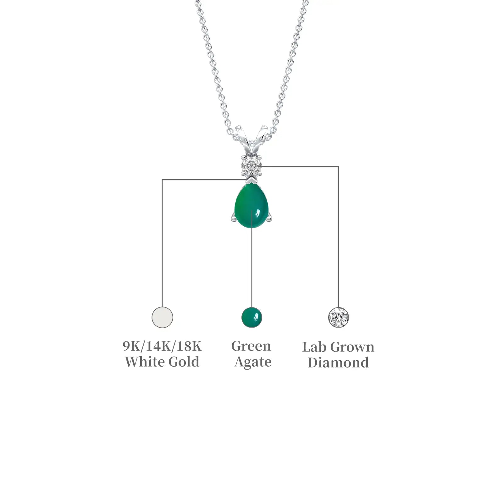 White gold descriptive image of may birthstone pear shaped green agate and diamond pendant
