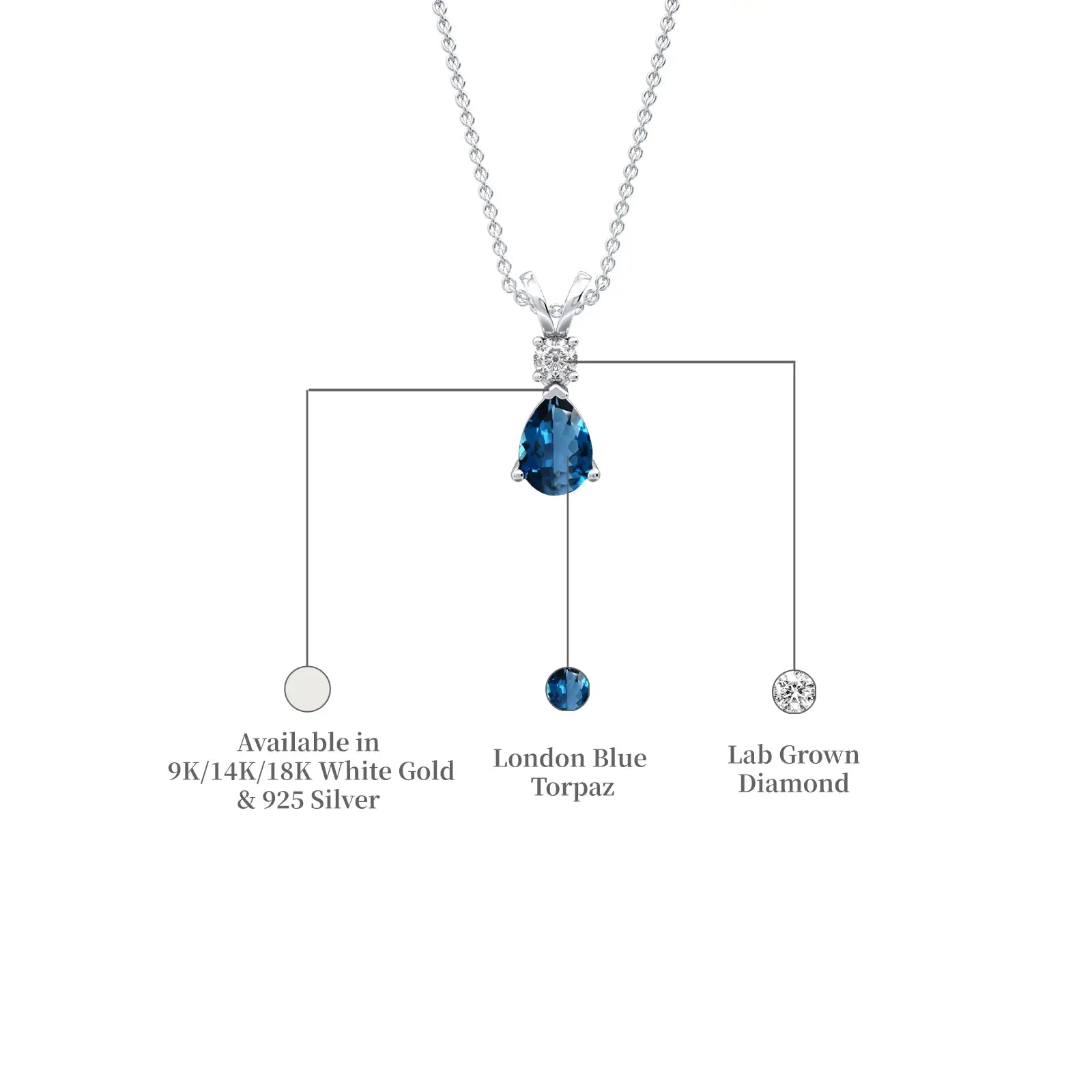 Details of September birthstone pear-shaped London blue topaz and diamond pendant
