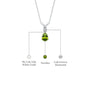 White gold descriptive image of august birthstone pear-shaped peridot and diamond pendant