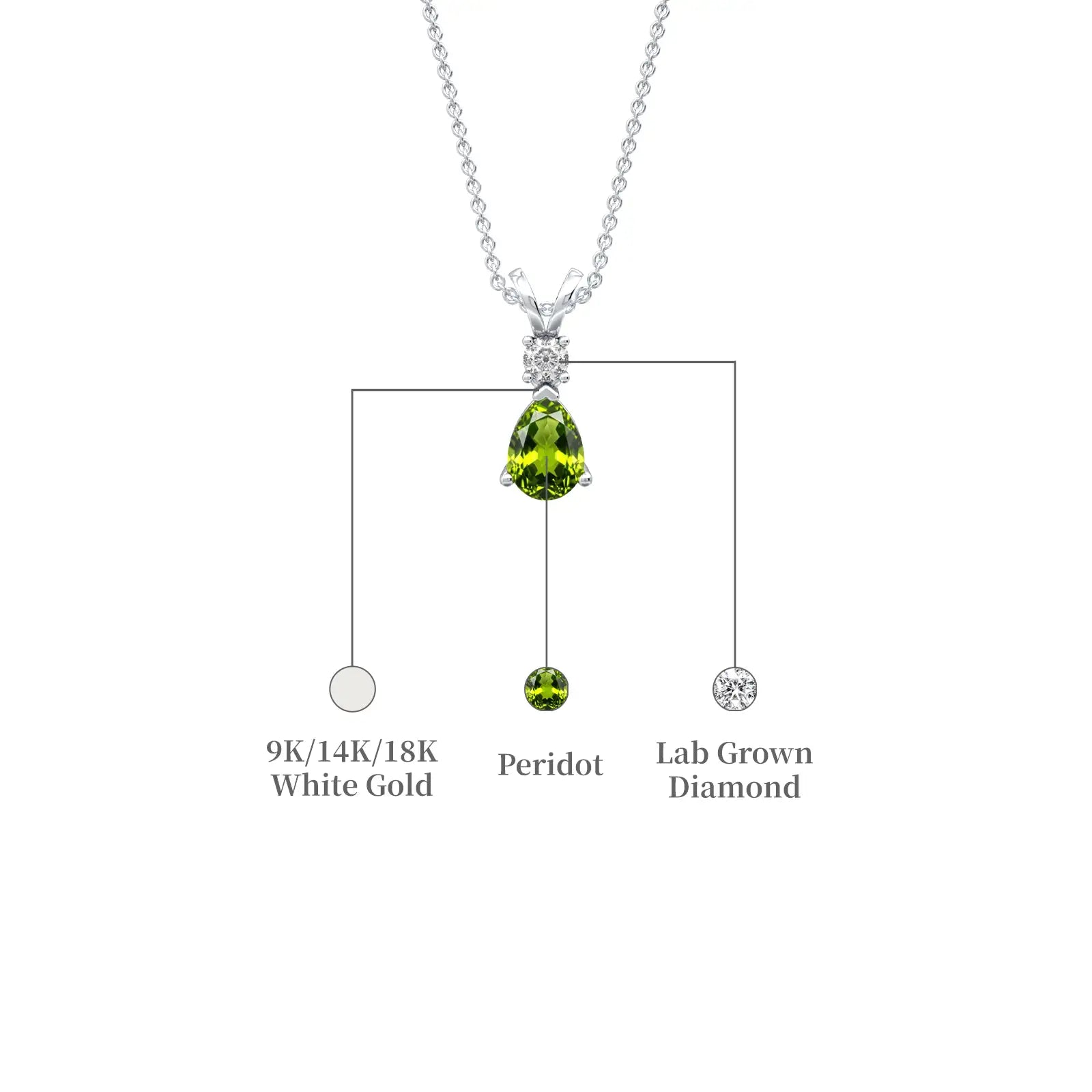 White gold descriptive image of august birthstone pear-shaped peridot and diamond pendant